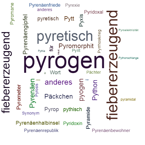 Ein anderes Wort für pyrogen - Synonym pyrogen