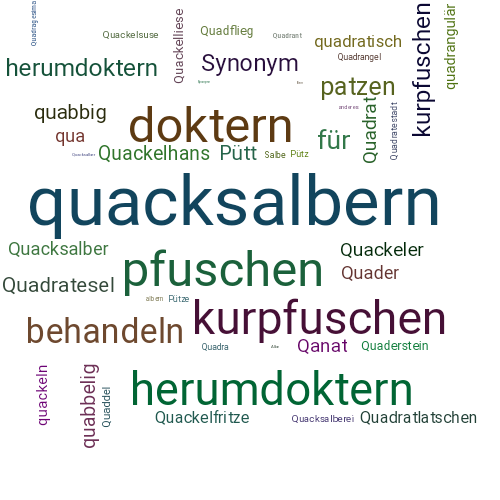 Ein anderes Wort für quacksalbern - Synonym quacksalbern