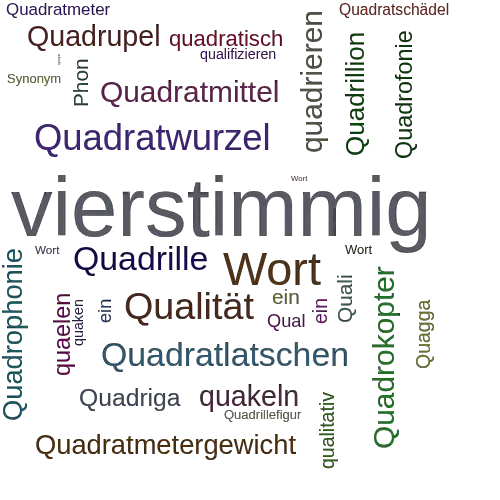 Ein anderes Wort für quadrophon - Synonym quadrophon