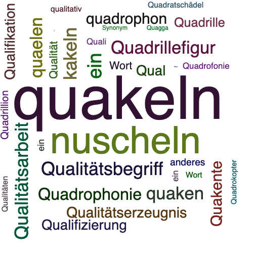 Ein anderes Wort für quakeln - Synonym quakeln