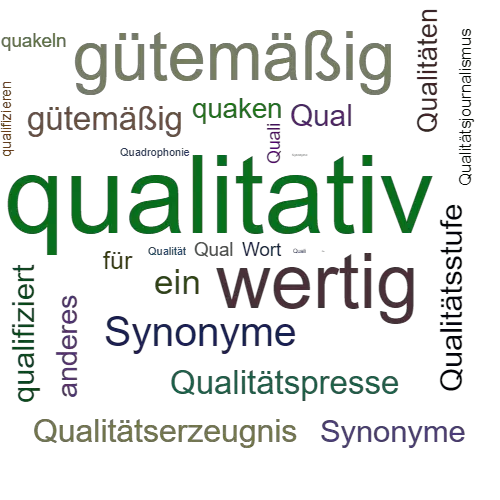 Ein anderes Wort für qualitativ - Synonym qualitativ