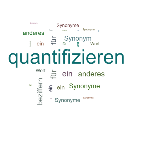 Ein anderes Wort für quantifizieren - Synonym quantifizieren