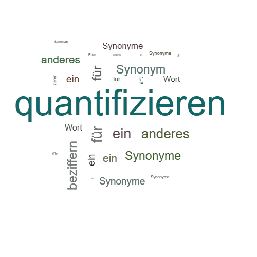 Ein anderes Wort für quantifizieren - Synonym quantifizieren