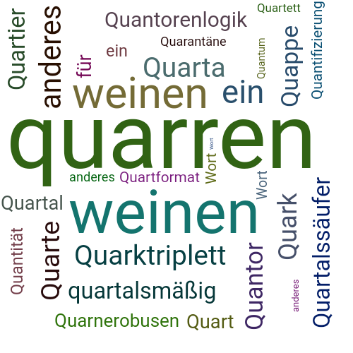 Ein anderes Wort für quarren - Synonym quarren