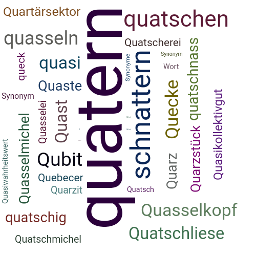 Ein anderes Wort für quatern - Synonym quatern