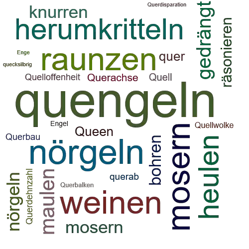 Ein anderes Wort für quengeln - Synonym quengeln