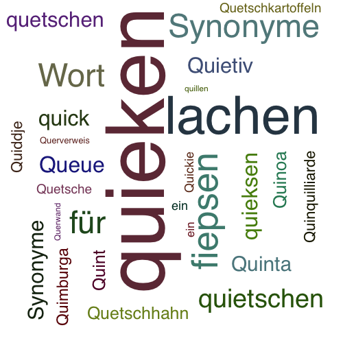 Ein anderes Wort für quieken - Synonym quieken
