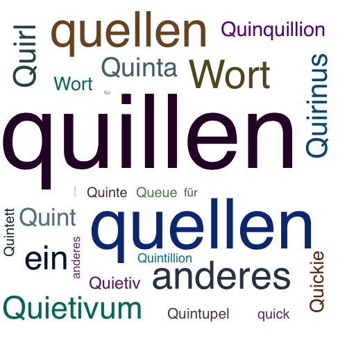 Ein anderes Wort für quillen - Synonym quillen
