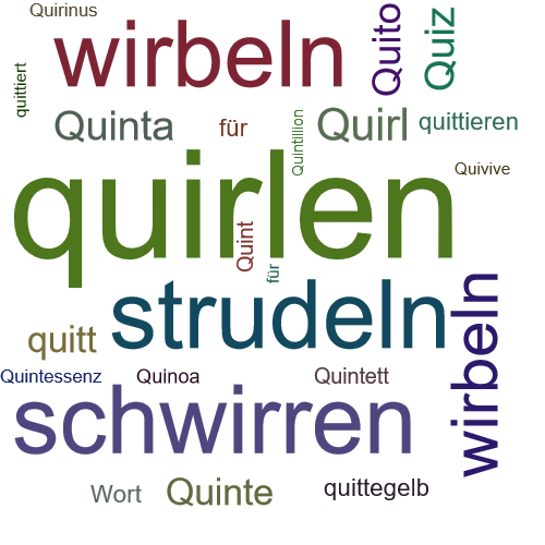 Ein anderes Wort für quirlen - Synonym quirlen
