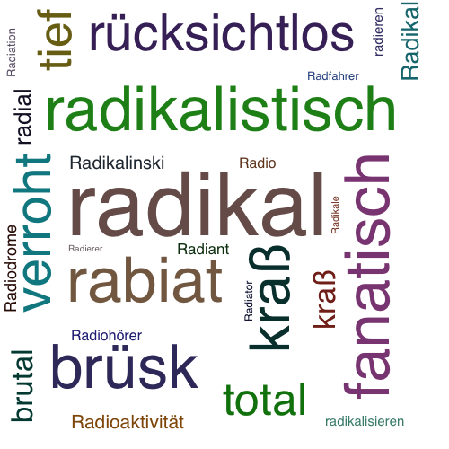 Ein anderes Wort für radikal - Synonym radikal
