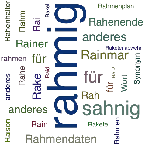 Ein anderes Wort für rahmig - Synonym rahmig