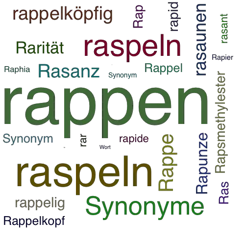 Ein anderes Wort für rappen - Synonym rappen