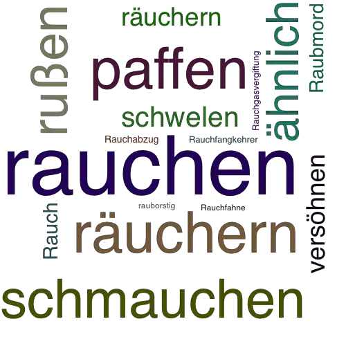 Ein anderes Wort für rauchen - Synonym rauchen