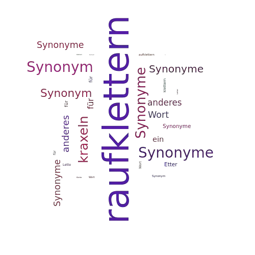 Ein anderes Wort für raufklettern - Synonym raufklettern