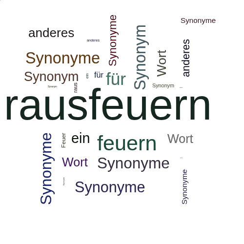 Ein anderes Wort für rausfeuern - Synonym rausfeuern