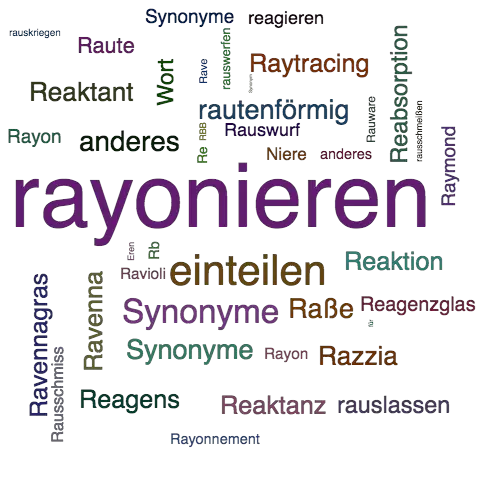 Ein anderes Wort für rayonieren - Synonym rayonieren