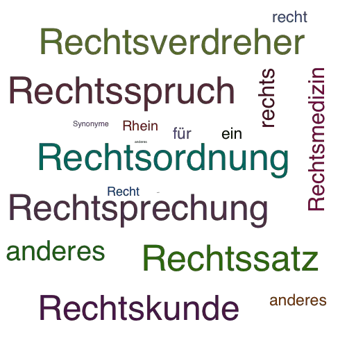 Ein anderes Wort für rechtsrheinisch - Synonym rechtsrheinisch