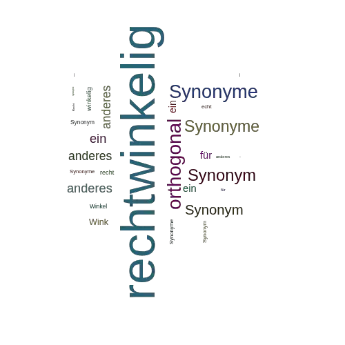Ein anderes Wort für rechtwinkelig - Synonym rechtwinkelig