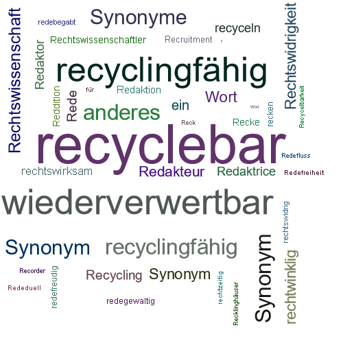 Ein anderes Wort für recyclebar - Synonym recyclebar