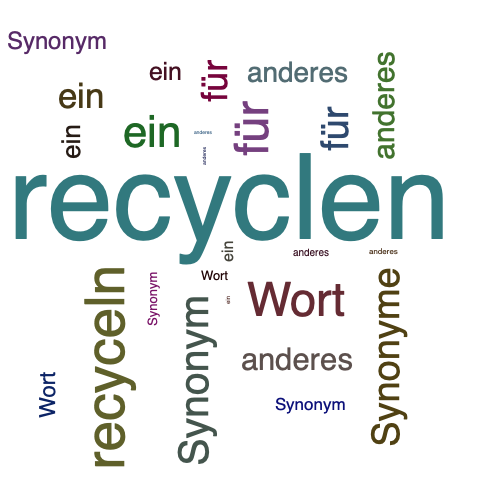 Ein anderes Wort für recyclen - Synonym recyclen