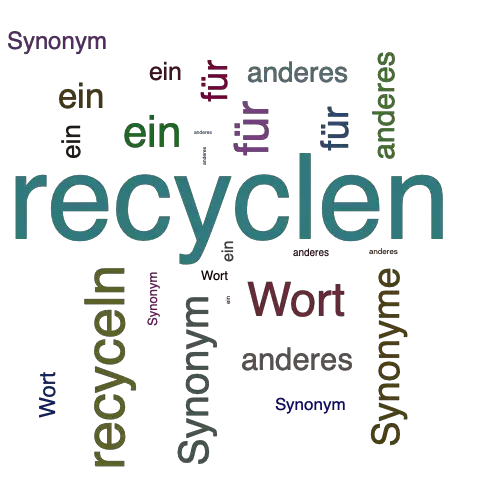 Ein anderes Wort für recyclen - Synonym recyclen