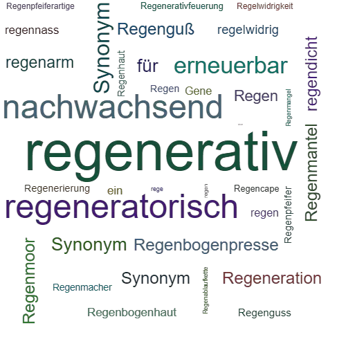 Ein anderes Wort für regenerativ - Synonym regenerativ