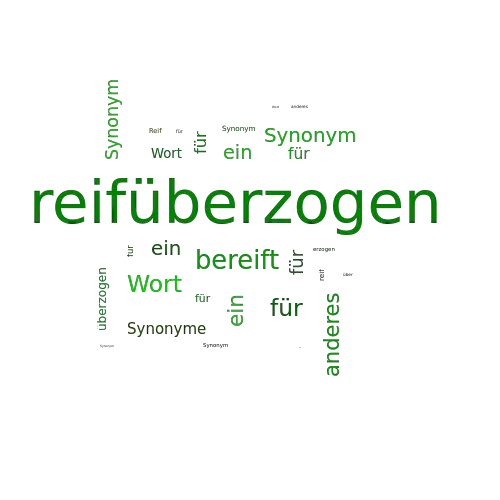 Ein anderes Wort für reifüberzogen - Synonym reifüberzogen