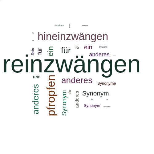 Ein anderes Wort für reinzwängen - Synonym reinzwängen