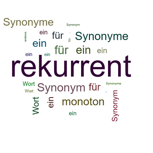 Ein anderes Wort für rekurrent - Synonym rekurrent