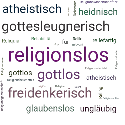 Ein anderes Wort für religionslos - Synonym religionslos