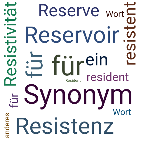 Ein anderes Wort für resident - Synonym resident