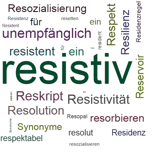 Ein anderes Wort für resistiv - Synonym resistiv