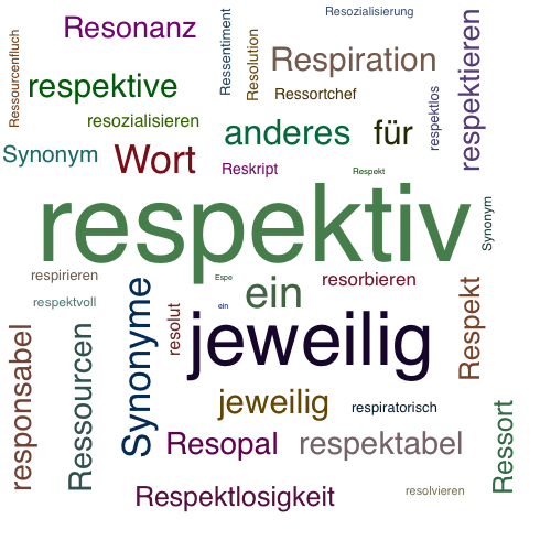 Ein anderes Wort für respektiv - Synonym respektiv
