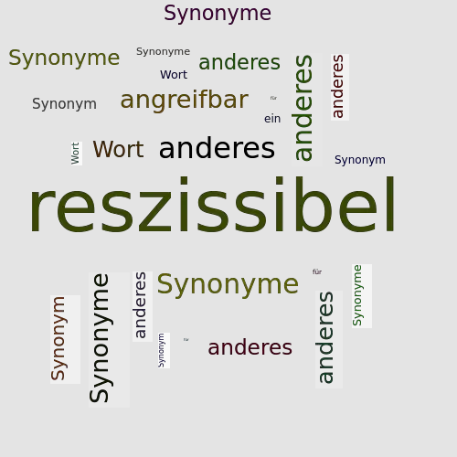Ein anderes Wort für reszissibel - Synonym reszissibel