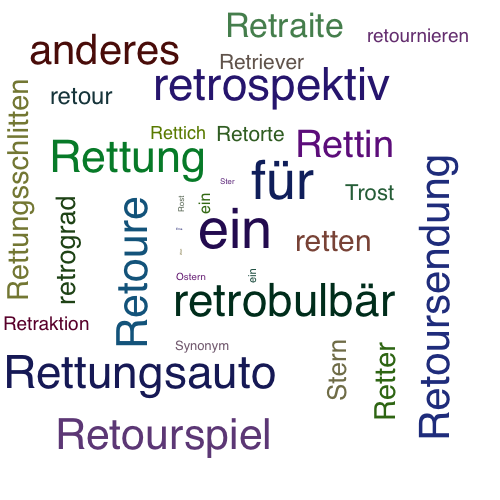 Ein anderes Wort für retrosternal - Synonym retrosternal