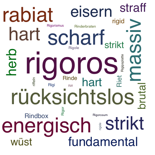 Ein anderes Wort für rigoros - Synonym rigoros