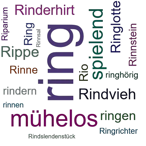 Ein anderes Wort für ring - Synonym ring