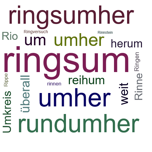 Ein anderes Wort für ringsum - Synonym ringsum
