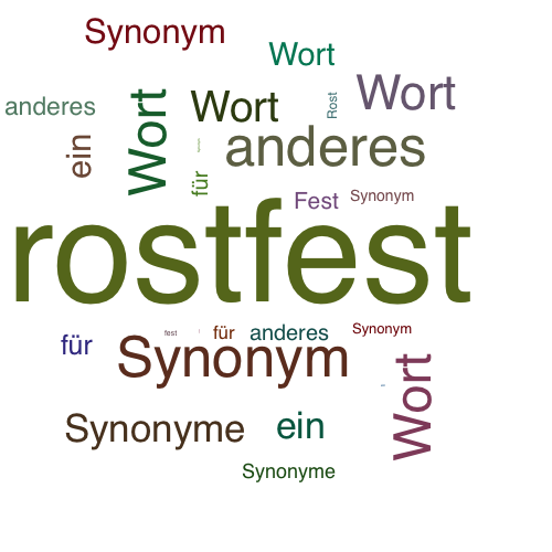 Ein anderes Wort für rostfest - Synonym rostfest