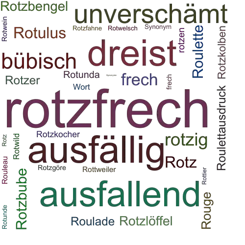 Ein anderes Wort für rotzfrech - Synonym rotzfrech