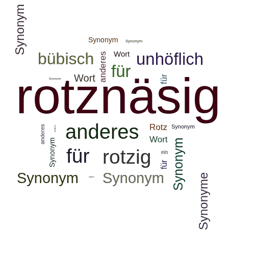 Ein anderes Wort für rotznäsig - Synonym rotznäsig