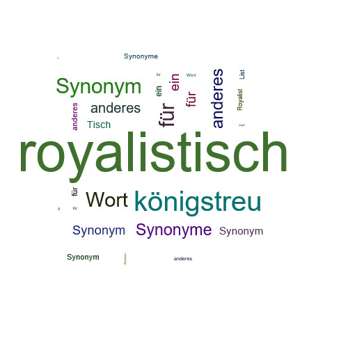 Ein anderes Wort für royalistisch - Synonym royalistisch