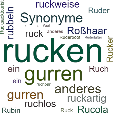 Ein anderes Wort für rucken - Synonym rucken