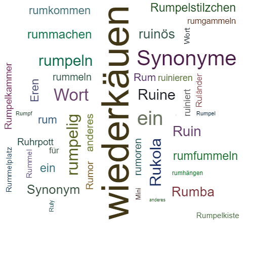 Ein anderes Wort für ruminieren - Synonym ruminieren