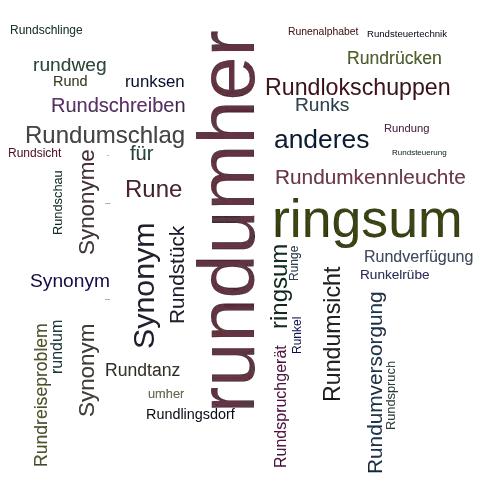 Ein anderes Wort für rundumher - Synonym rundumher