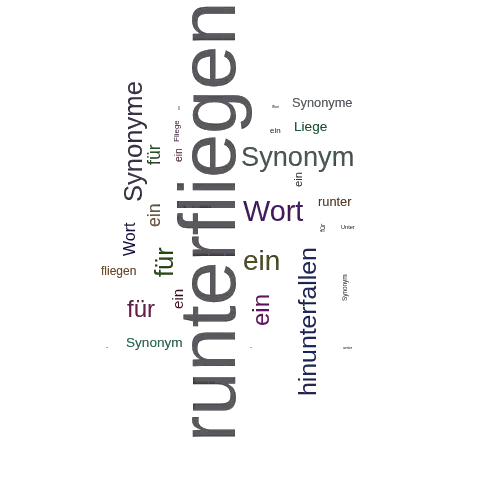 Ein anderes Wort für runterfliegen - Synonym runterfliegen