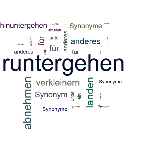 Ein anderes Wort für runtergehen - Synonym runtergehen