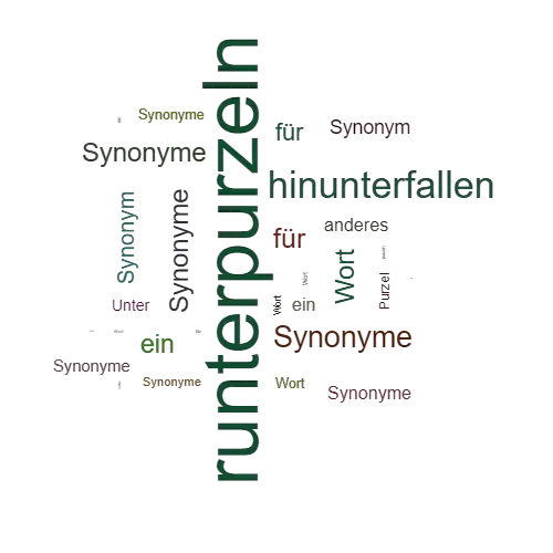 Ein anderes Wort für runterpurzeln - Synonym runterpurzeln