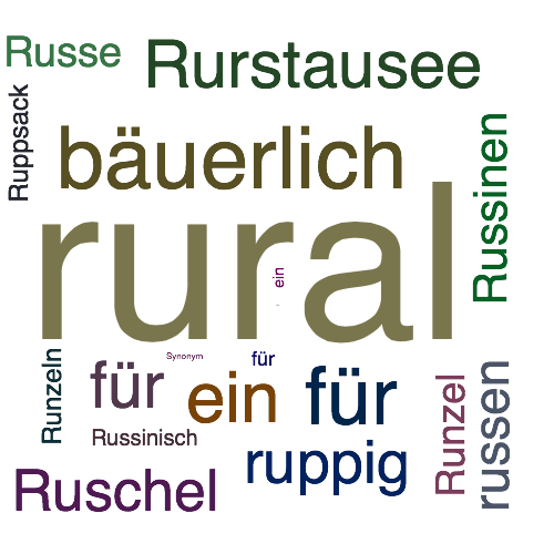 Ein anderes Wort für rural - Synonym rural