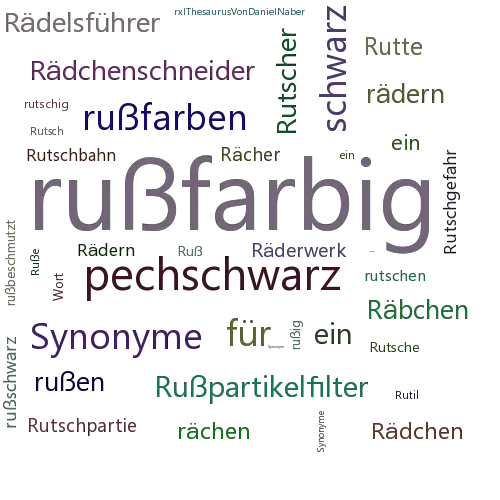 Ein anderes Wort für rußfarbig - Synonym rußfarbig